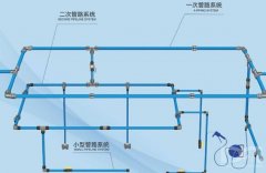 为什么有时空压机压缩空气质量下降?