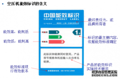 空压机能效等级详解