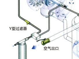 复盛空压机产品资料