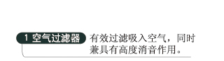 复盛空压机产品资料