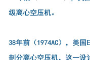 复盛空压机产品资料