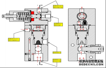复盛空压机产品资料