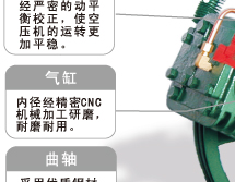 复盛空压机产品资料