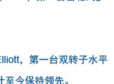 复盛空压机产品资料