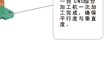 复盛空压机产品资料