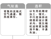 复盛空压机产品资料