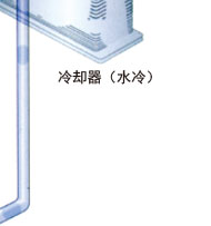 复盛空压机产品资料