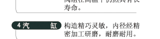 复盛空压机产品资料