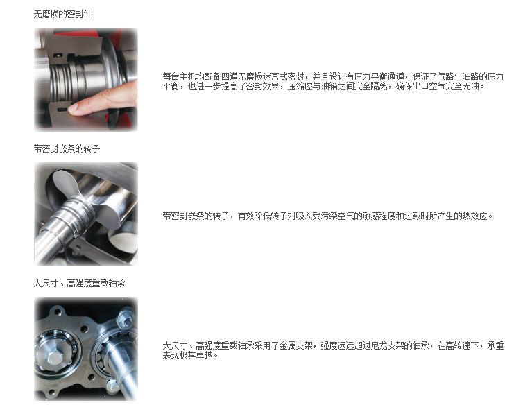 复盛空压机产品资料