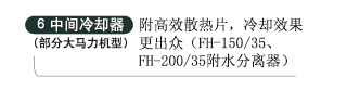 复盛空压机产品资料