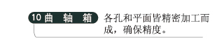 复盛空压机产品资料